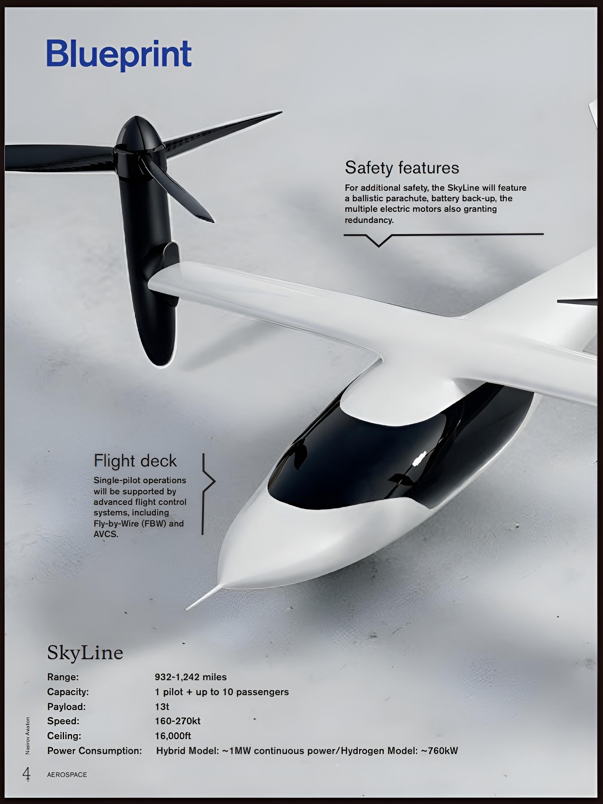 Royal Aeronautical Socity